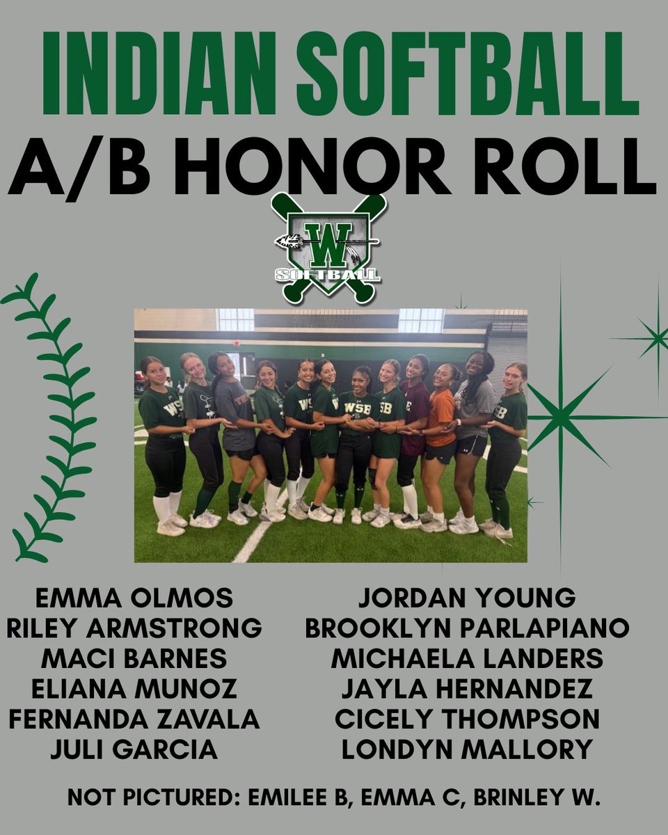 Waxahachie Indian Softball tweet media