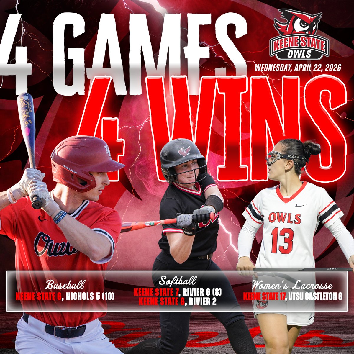 🦉🔴 Keene State Athletics tweet media