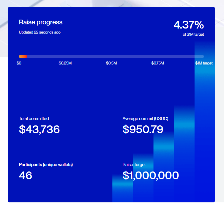 What can you learn from Pharos?  

Take it as a live masterclass on spotting red projects.

❌Long-running points/testnet program with no clear endgame: not necessarily bad, but when it drags forever without real progress, it’s a warning sign.

❌Bugs and issues sit unfixed for