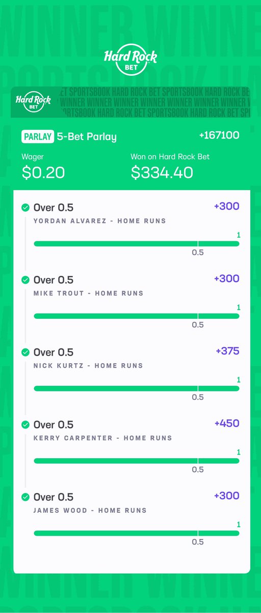 👨🏽‍💻👨🏾‍💼📈💰 tweet media