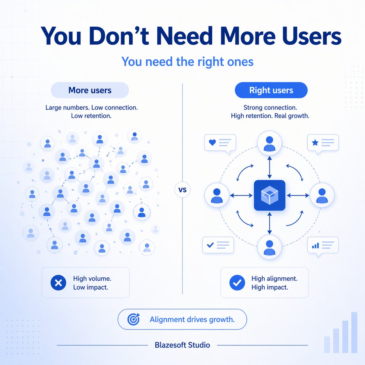 Blazesoft Studio tweet media