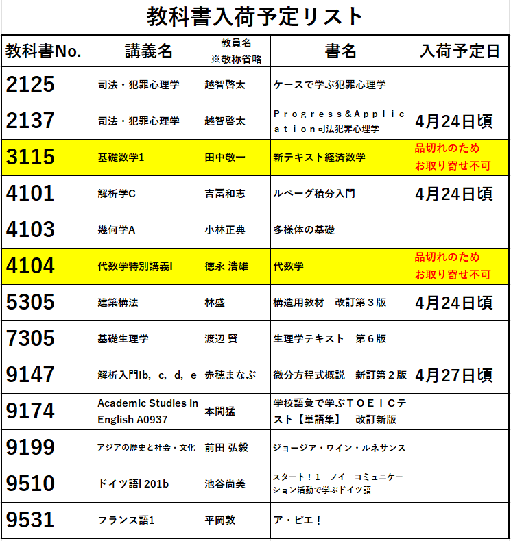 東京都立大学生活協同組合 tweet media