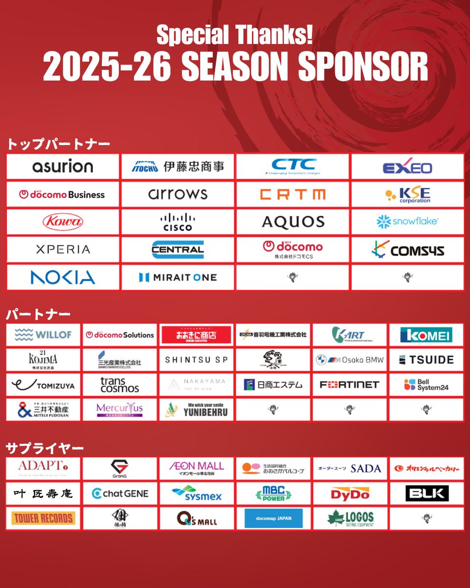 RedHurricanes's tweet photo. 【2025-26シーズン　NTTジャパンラグビーリーグワン DIVISION 2　第12節】
vs #日野レッドドルフィンズ メンバー発表🔥

⏰ 2026年4月25日（土）
🏉 12:00 キックオフ
🆚 日野レッドドルフィンズ
🏟️ YANMAR HANASAKA  STADIUM＜HOST＞

🔽イベント情報はこちら
https://t.co/P2PIACtFGz
🔽3,000名様無料招待はこちら
https://t.co/ChAeYOaaML

#レッハリ #ラグビー #リーグワン #ラグ活