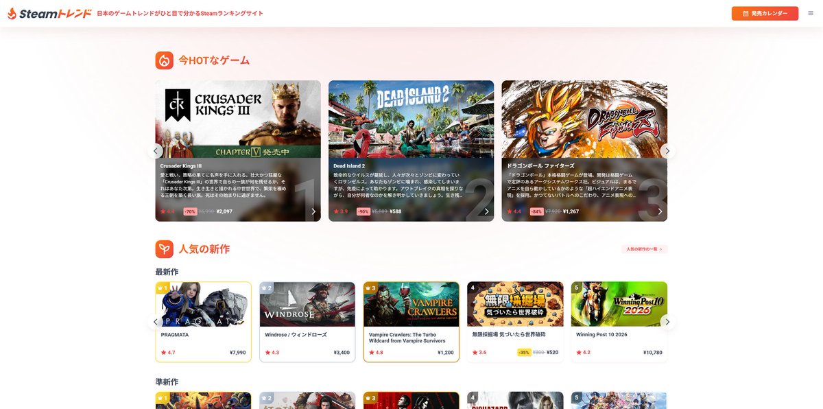 Steamユーザーのためのキュレーションサイト「Steamトレンド」アップデート実施―日本の売れ筋や市場の動きがわかる“週報”に、公式Xも開設 ...