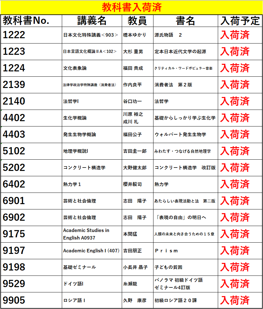 東京都立大学生活協同組合 tweet media