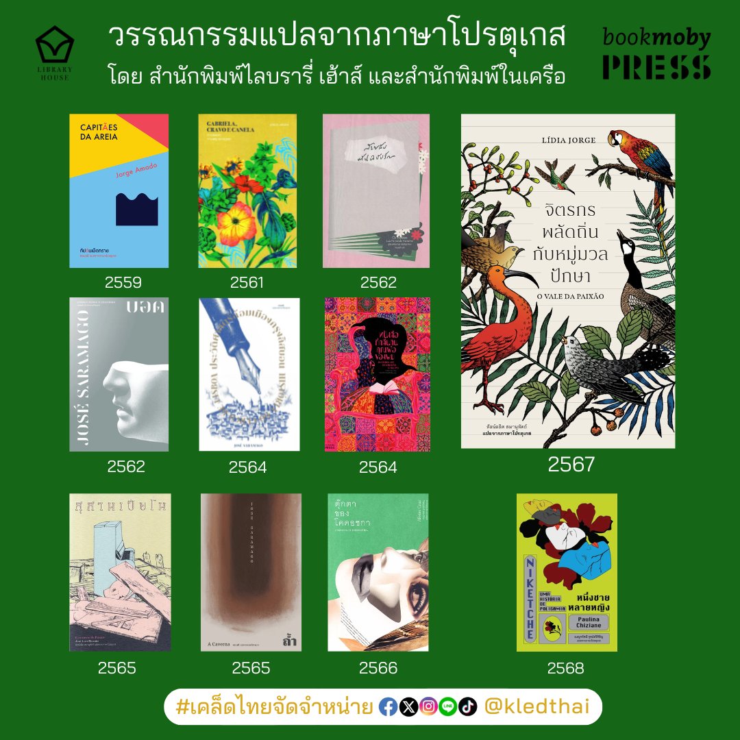 Kledthai tweet media