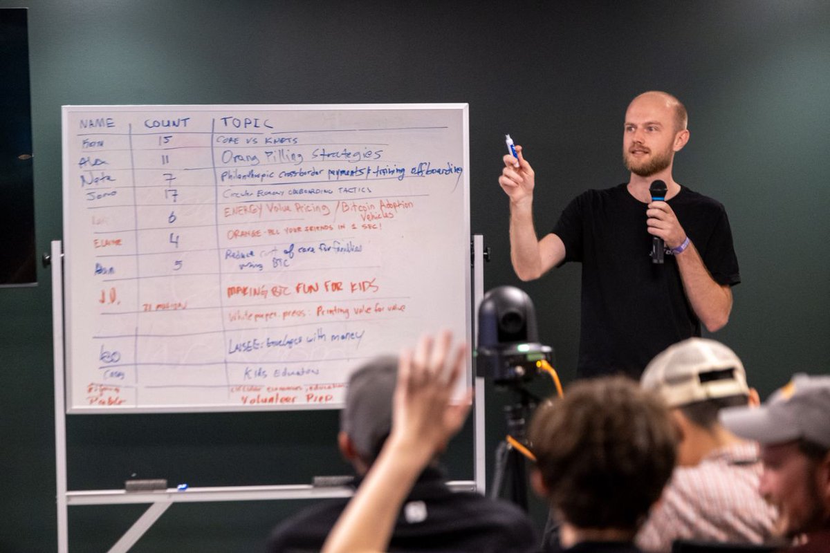 My First Bitcoin tweet media