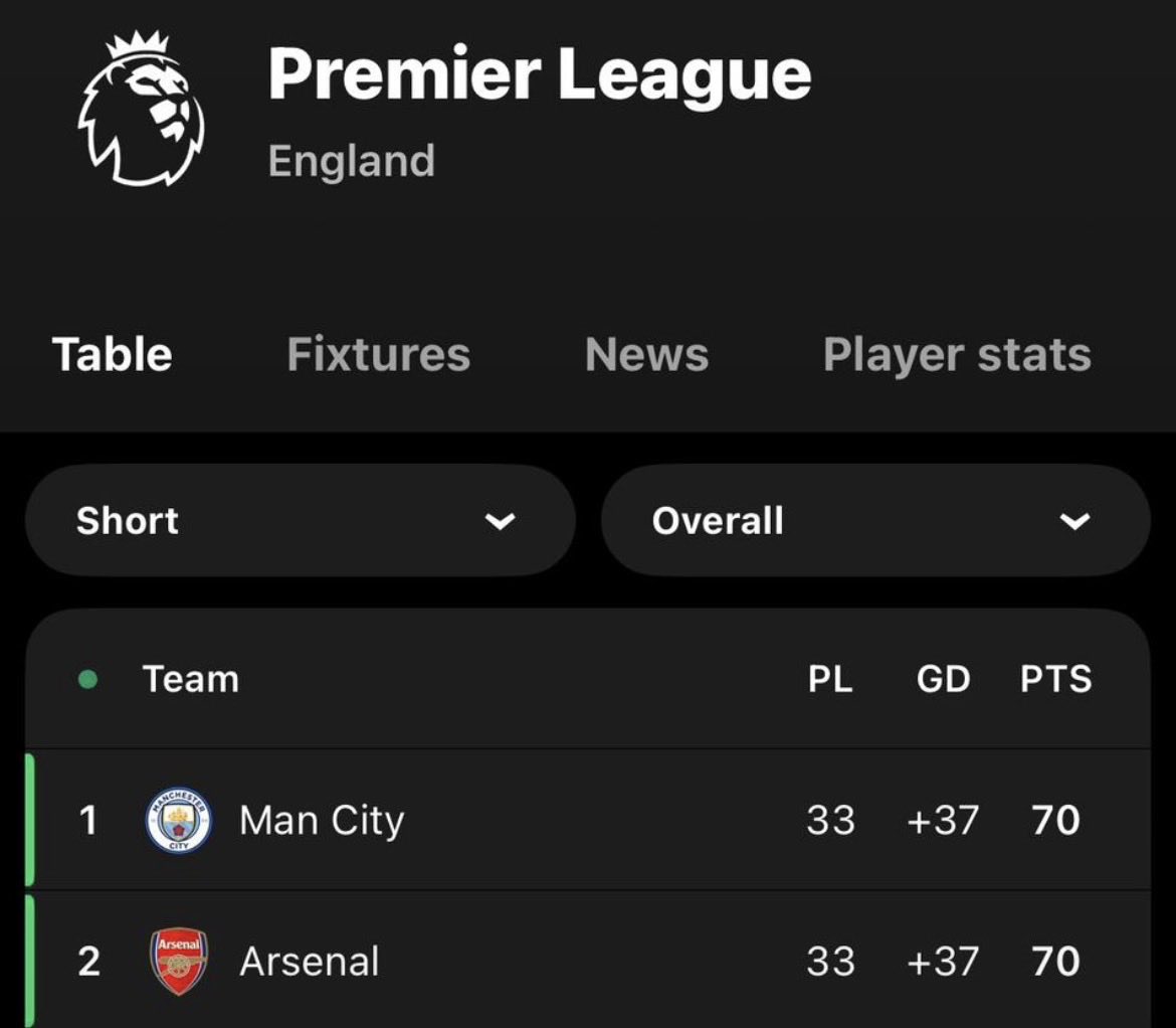 Kayondojoram tweet media