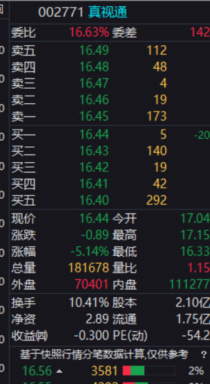 擒龙捉妖.泰戈👊🏻📈🐂 tweet media