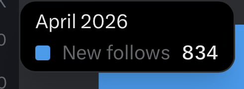 Proof of Prints tweet media