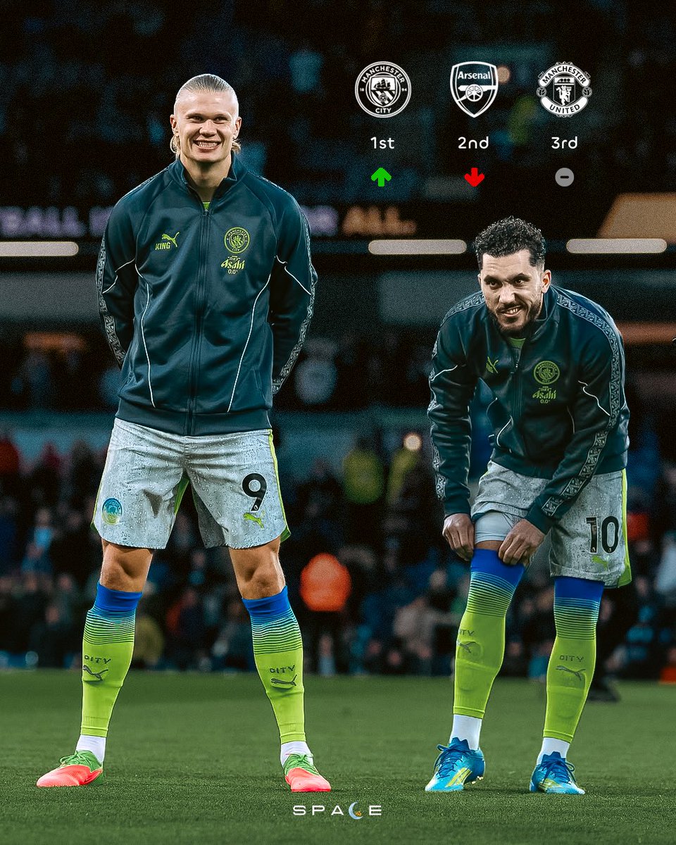 City Space tweet media