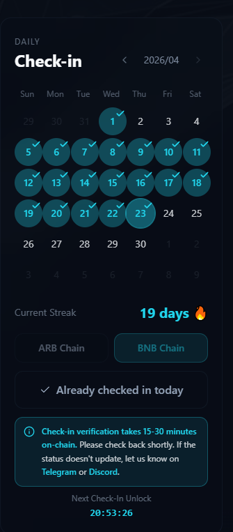 00K | 🐬TermMax tweet media