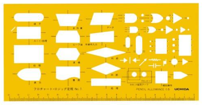 えび＠プログラマー tweet media