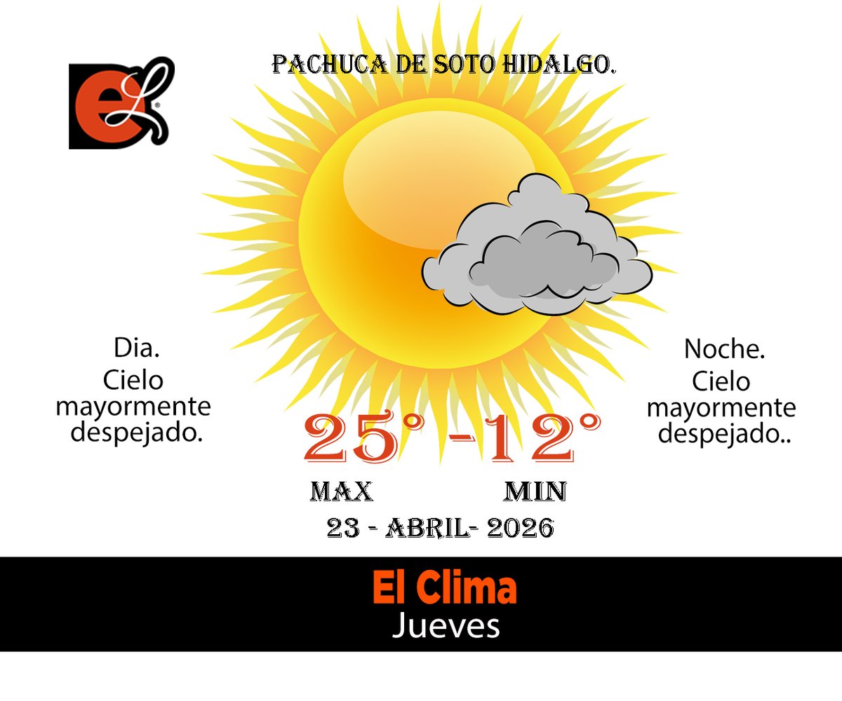 Entre Líneas tweet media