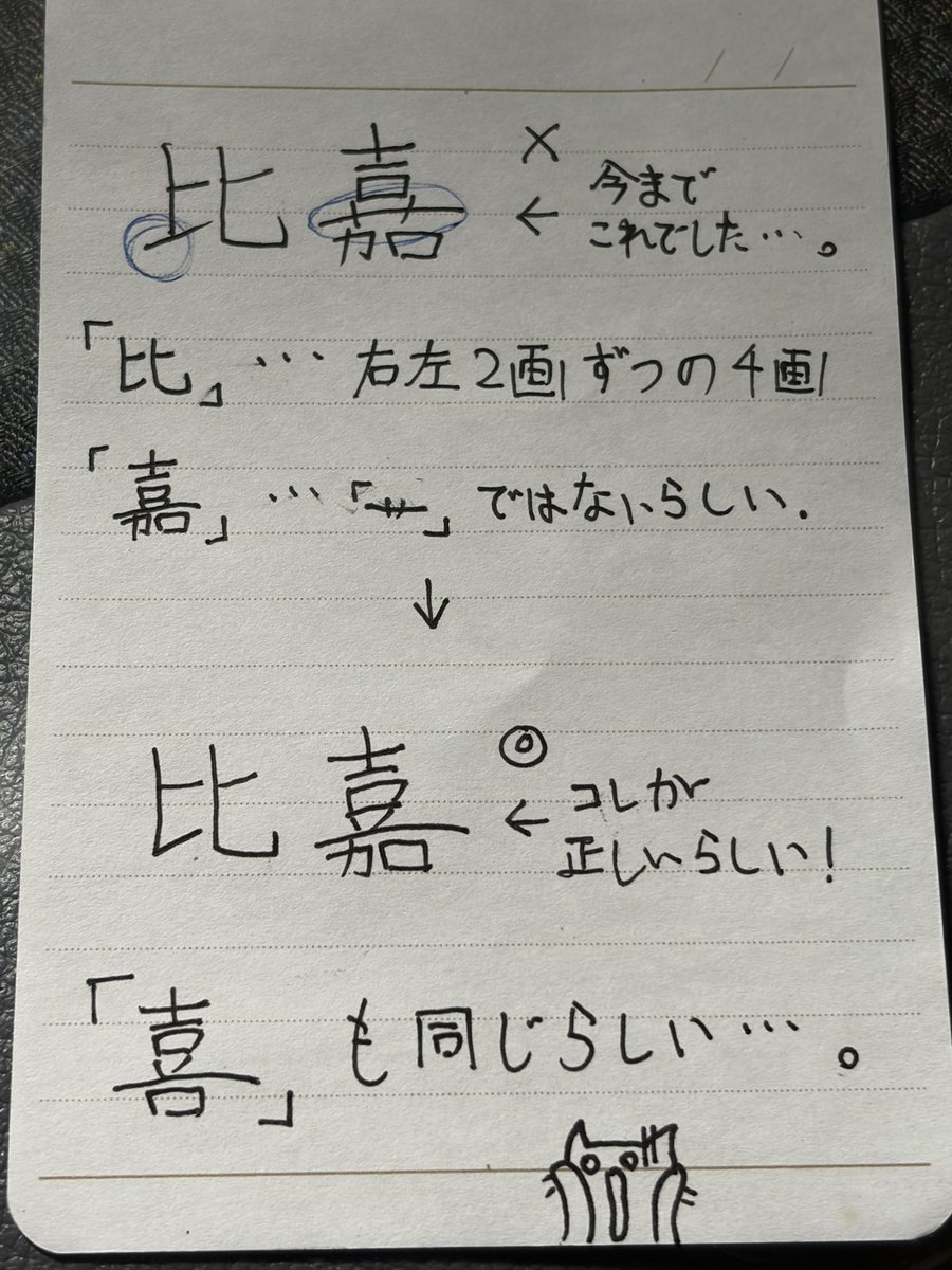 特に沖縄県に多く在住する比嘉性の方へ
うちが35年間違った書き方してたので参考になれば…！！_(┐「ε:)ﾉｼ
　
多分これであってるらしいので((((；ﾟДﾟ)))))))分からんかったよー