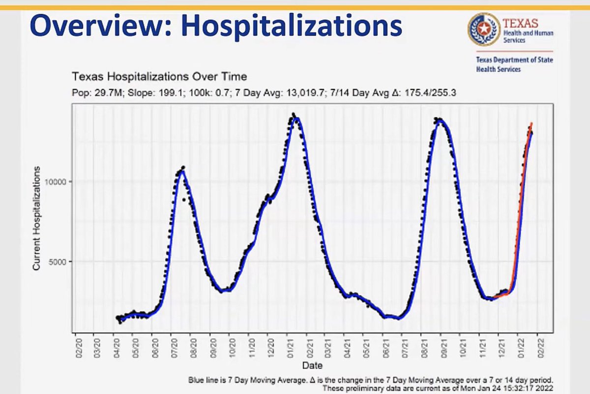 Mary Talley Bowden MD tweet media