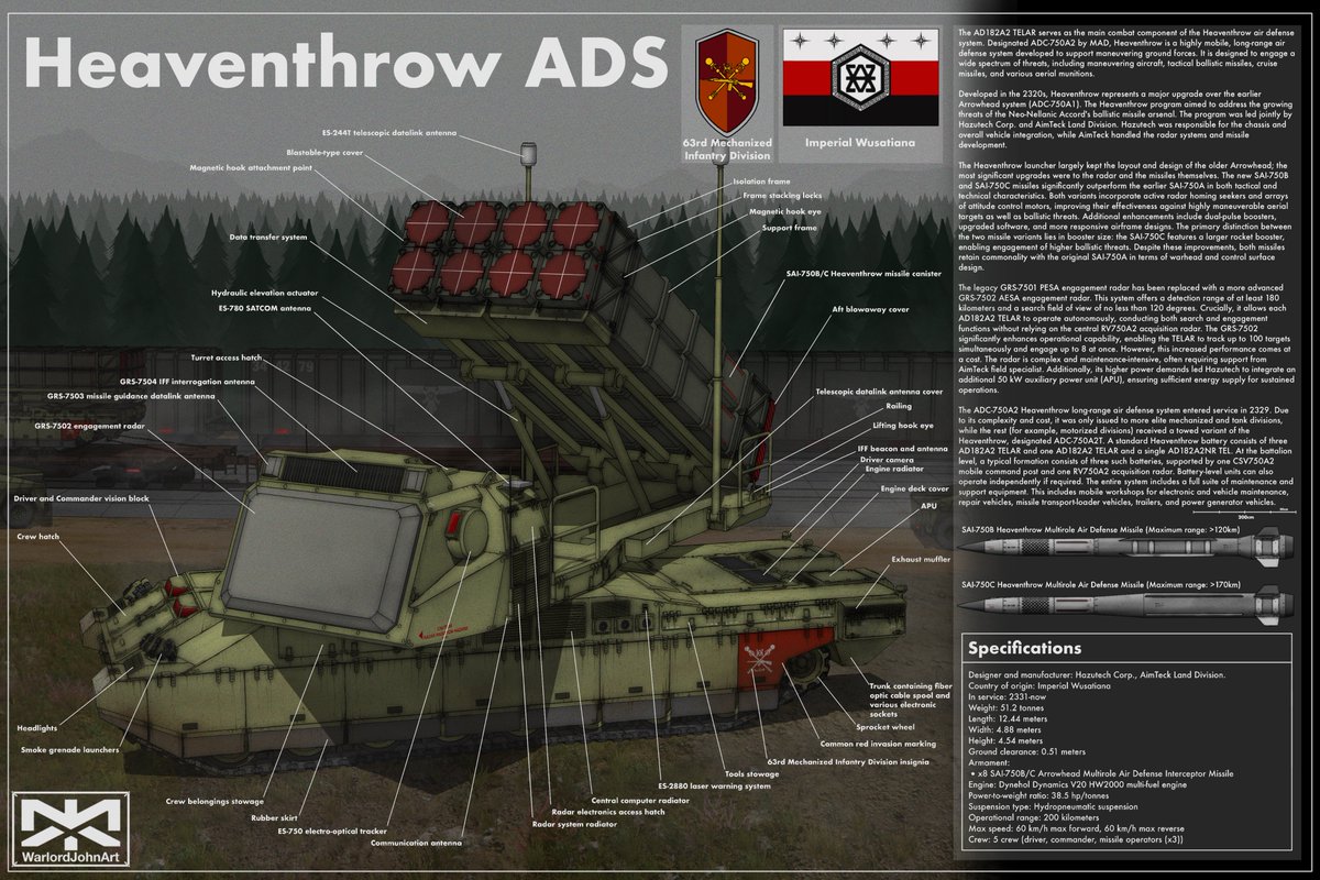 WarLordJohn tweet media