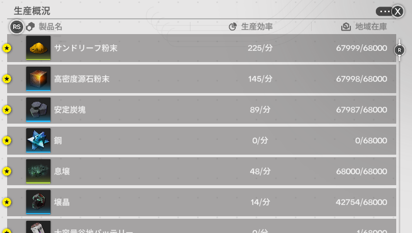 赤サバさんは運がない＠雑多 tweet media
