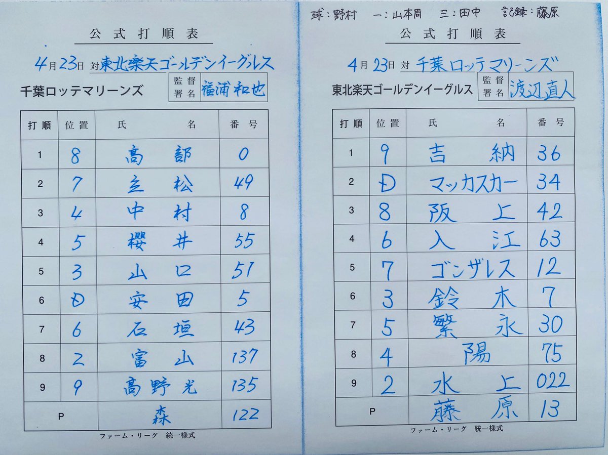 楽天イーグルス ファーム【若鷲】 tweet media