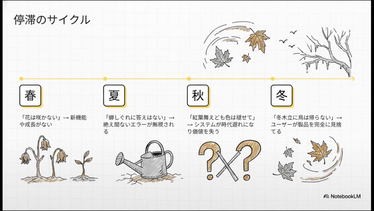 はちみつ（20）🐝💛 tweet media