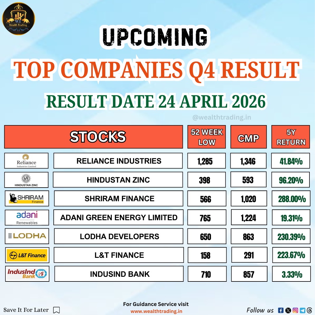Wealth Trading tweet media