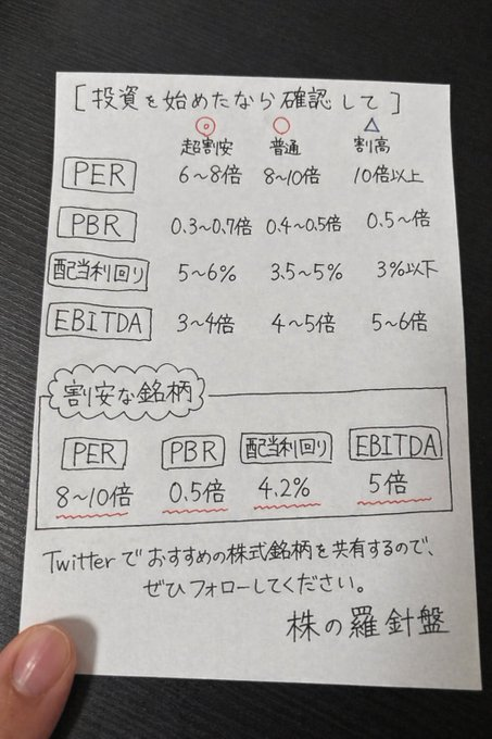 日本株のかざま たつや tweet media