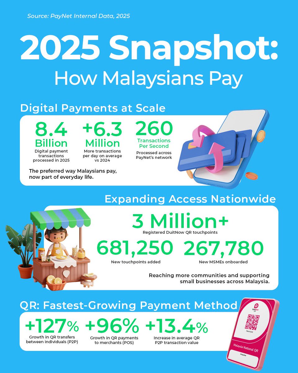 paynetmy tweet media