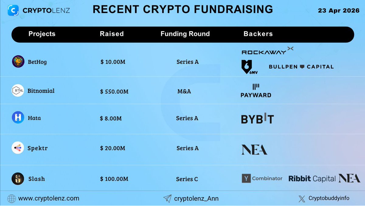 Cryptolenz tweet media