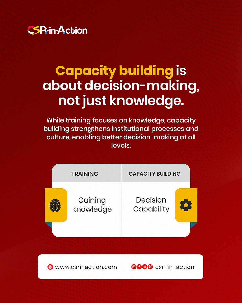 CSR-in-Action tweet media