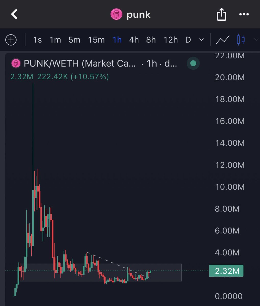 dxrnelljcl tweet media