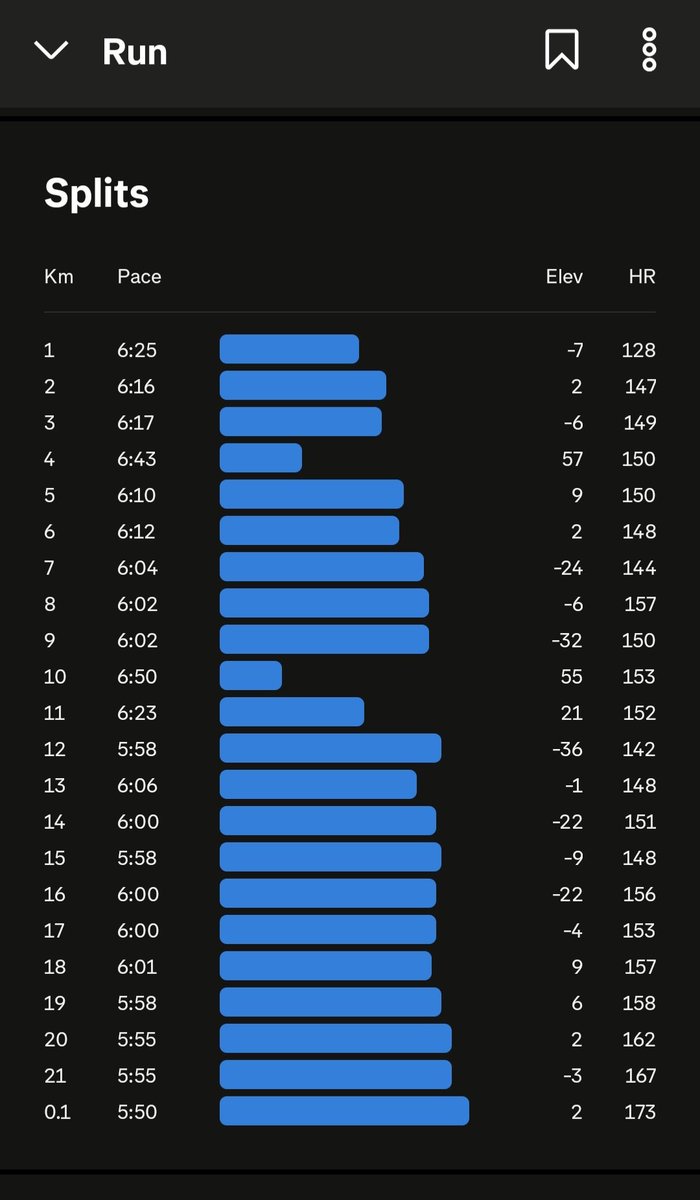 Malome_TT's tweet image. Dear New Runners 
Don't forget the reason you started running.... don't let this mild l weather gets into your way.

Your's Faithfully 
Uncle in running
#runningwithsoleac 
#runningwithtumisole 
#running 
#runningmotivation