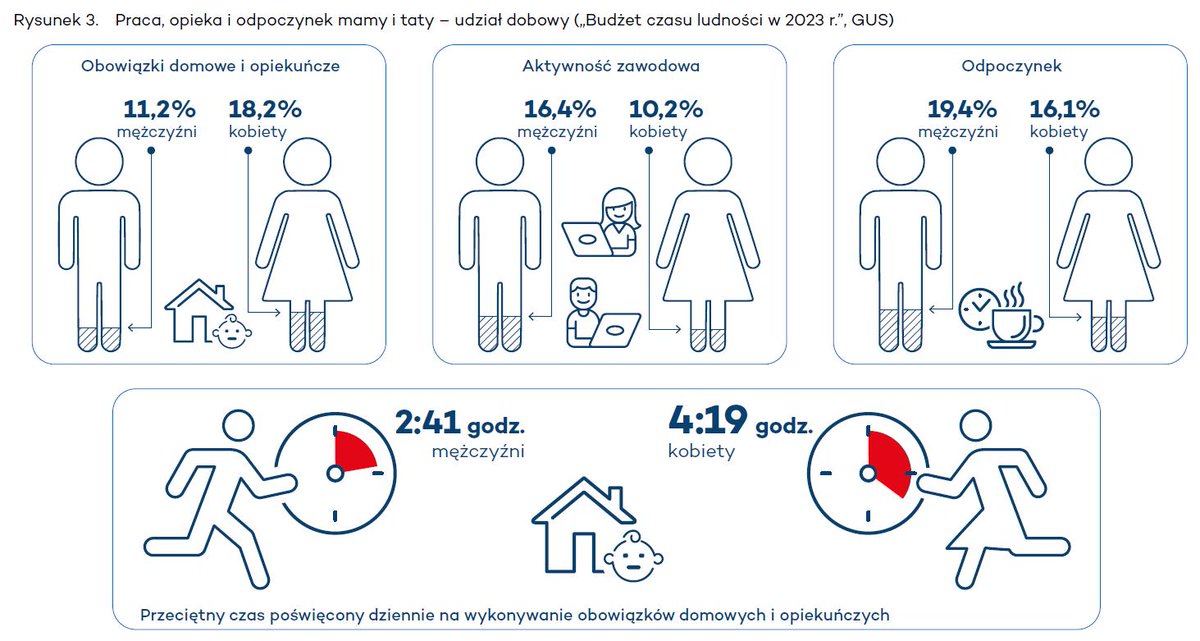Glicek#TakDlaCPK 🇵🇱 ⛪️ ✝️ ♂️ tweet media