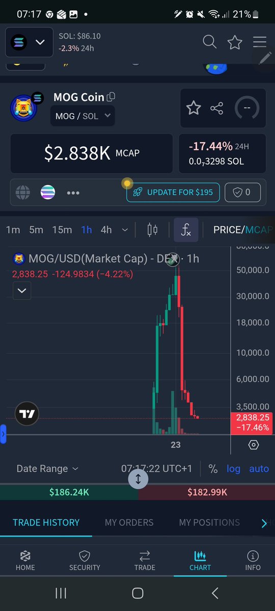 Cryptofridgefreezer tweet media