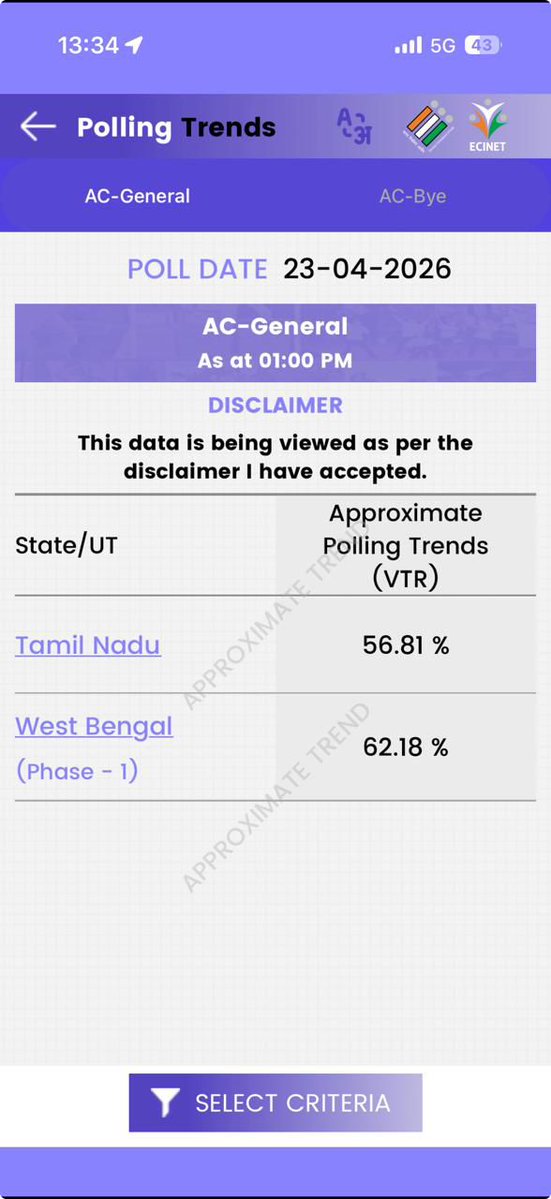 Shivani Gupta tweet media