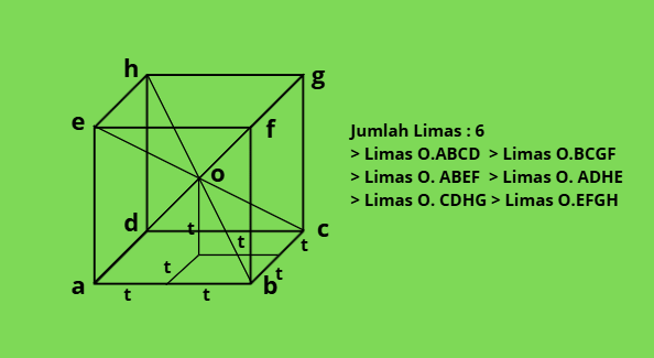 Kiyan Abhinaya Azkalif | Si Paling Wibu dan Math tweet media