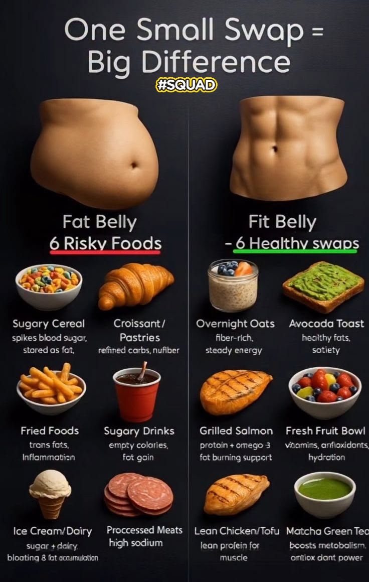 Fitness_head_'s tweet image. You don’t need to starve yourself to get fit; you just need to eat smarter. Choose fuel over "fillers" and watch your body transform.
​Save this for your next grocery run! 🛒🔥
#FitnessTips #HealthyEating #CleanEating #WeightLossJourney