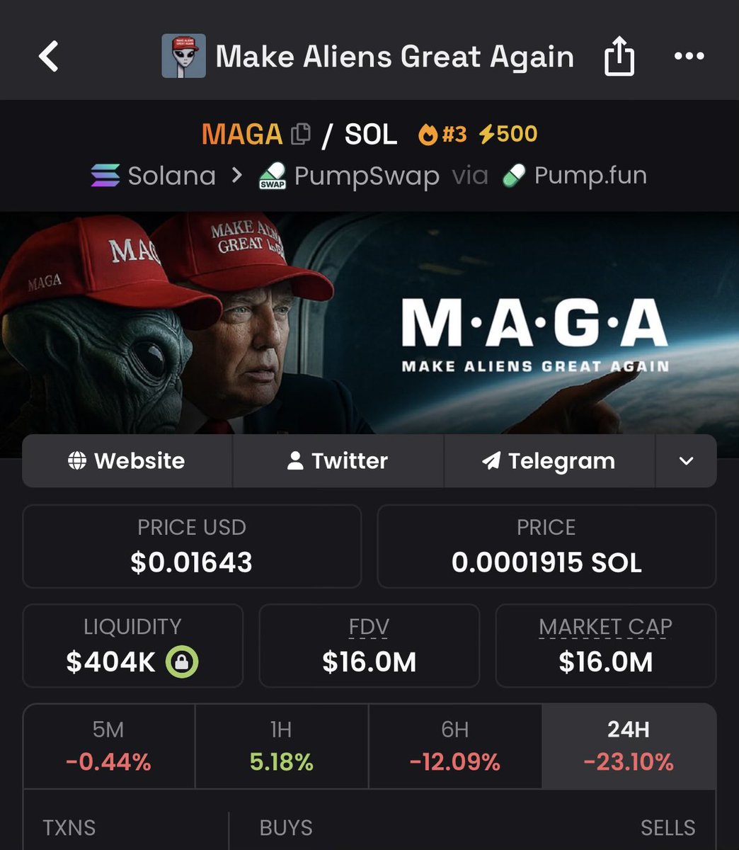 The Altcoin Sensei tweet media