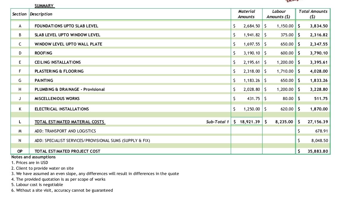 Savheya veFashion tweet media