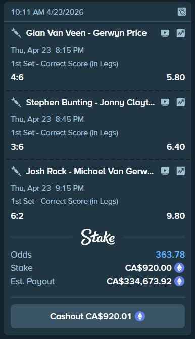 Quick GM Limbo hit into generational darts bet... check this back tonight after it's all WON and we're doing a $250K stream right after... PRAYGE 🍀

RT + Stake ID