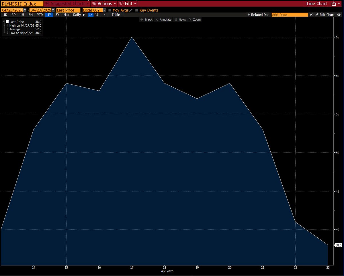 Joumanna Nasr Bercetche tweet media