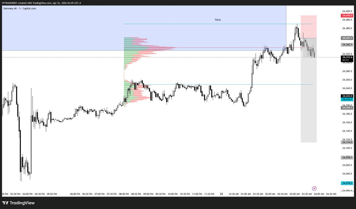 The Market Architect tweet media