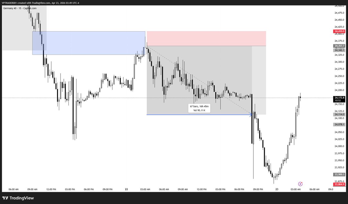 The Market Architect tweet media