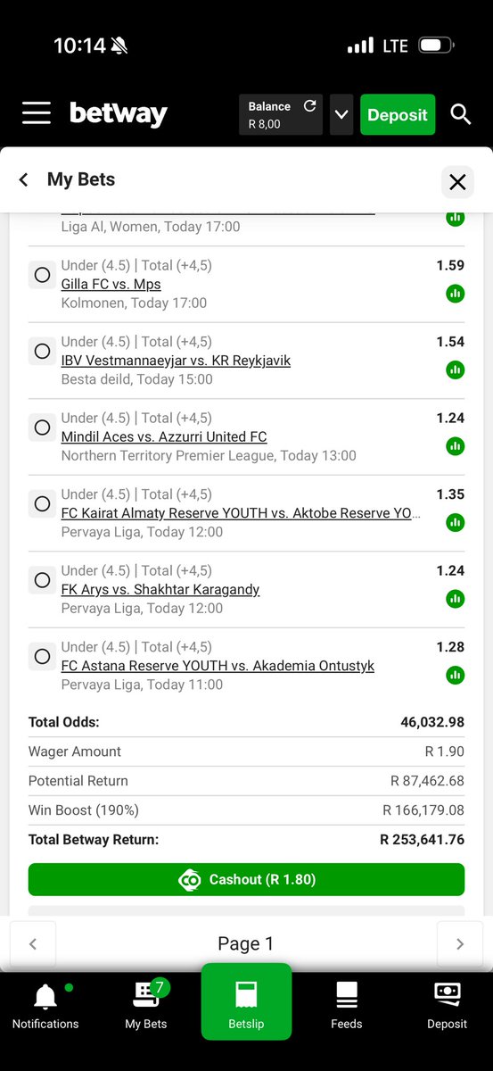 Kolaps_SA's tweet image. R1 gang where yall at!!! Total goals under 4.5! All games playing today!! 46 000 odds!! What if today is our lucky day! #Betway #betwaycode  

BW50426B23 betway.co.za/book-a-bet-res…
