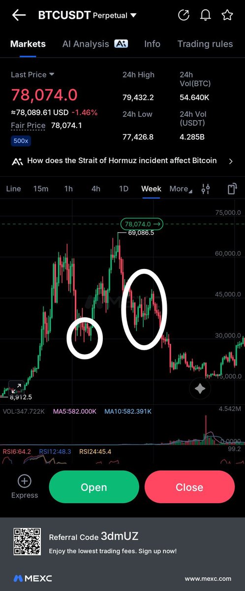 Krypto Maxim tweet media