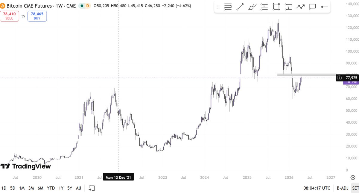 Krypto Maxim tweet media