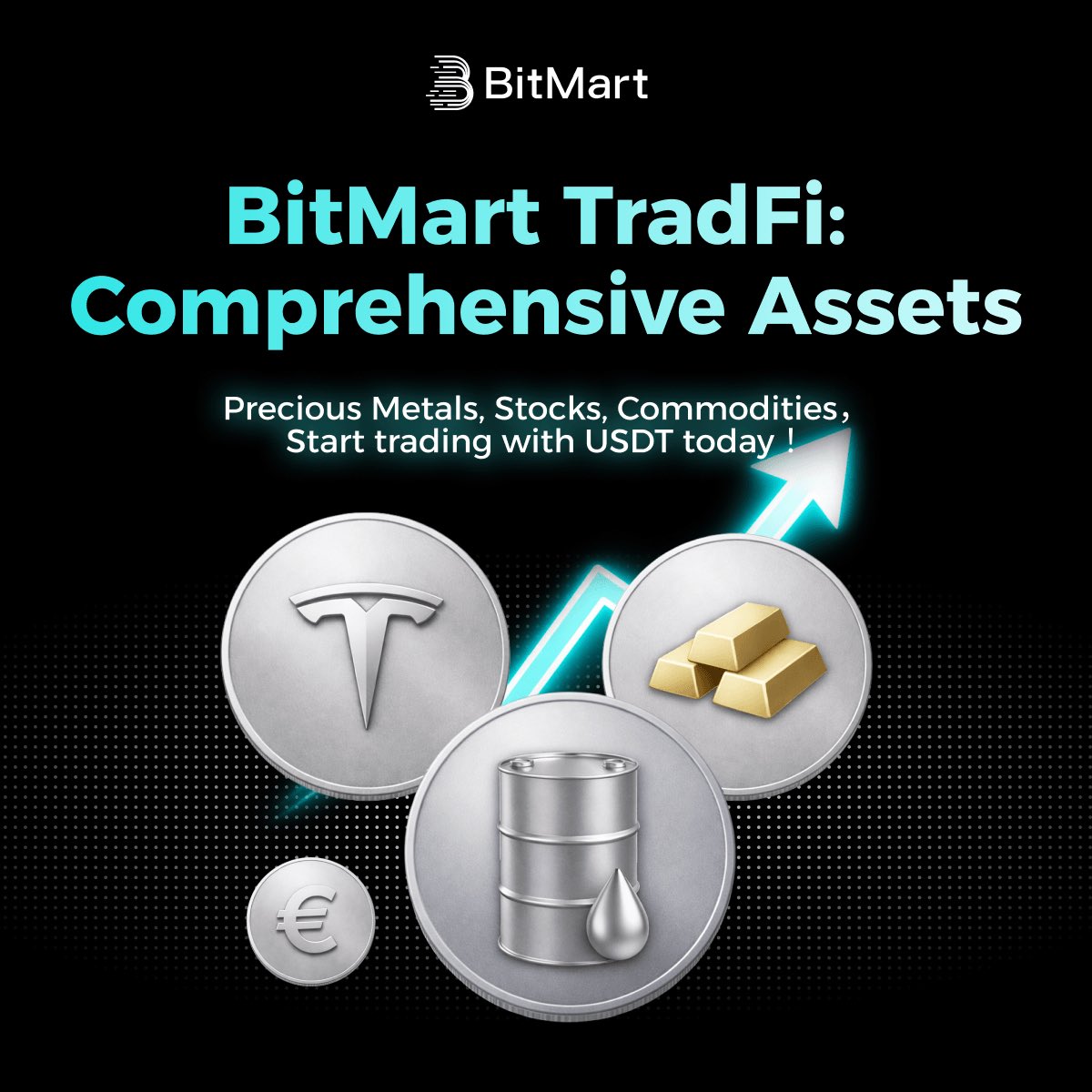 BitMart South Asia tweet media