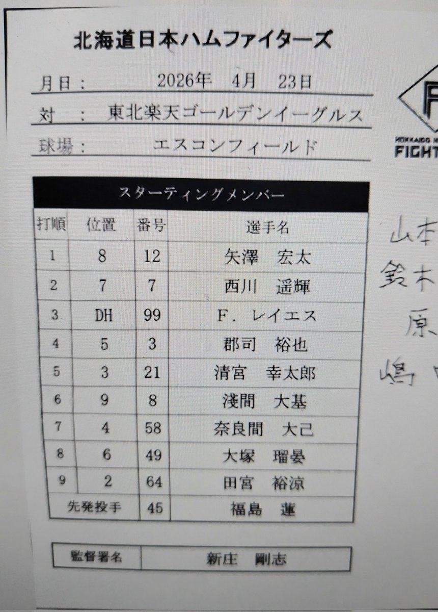 朝日新聞日本ハム担当 tweet media