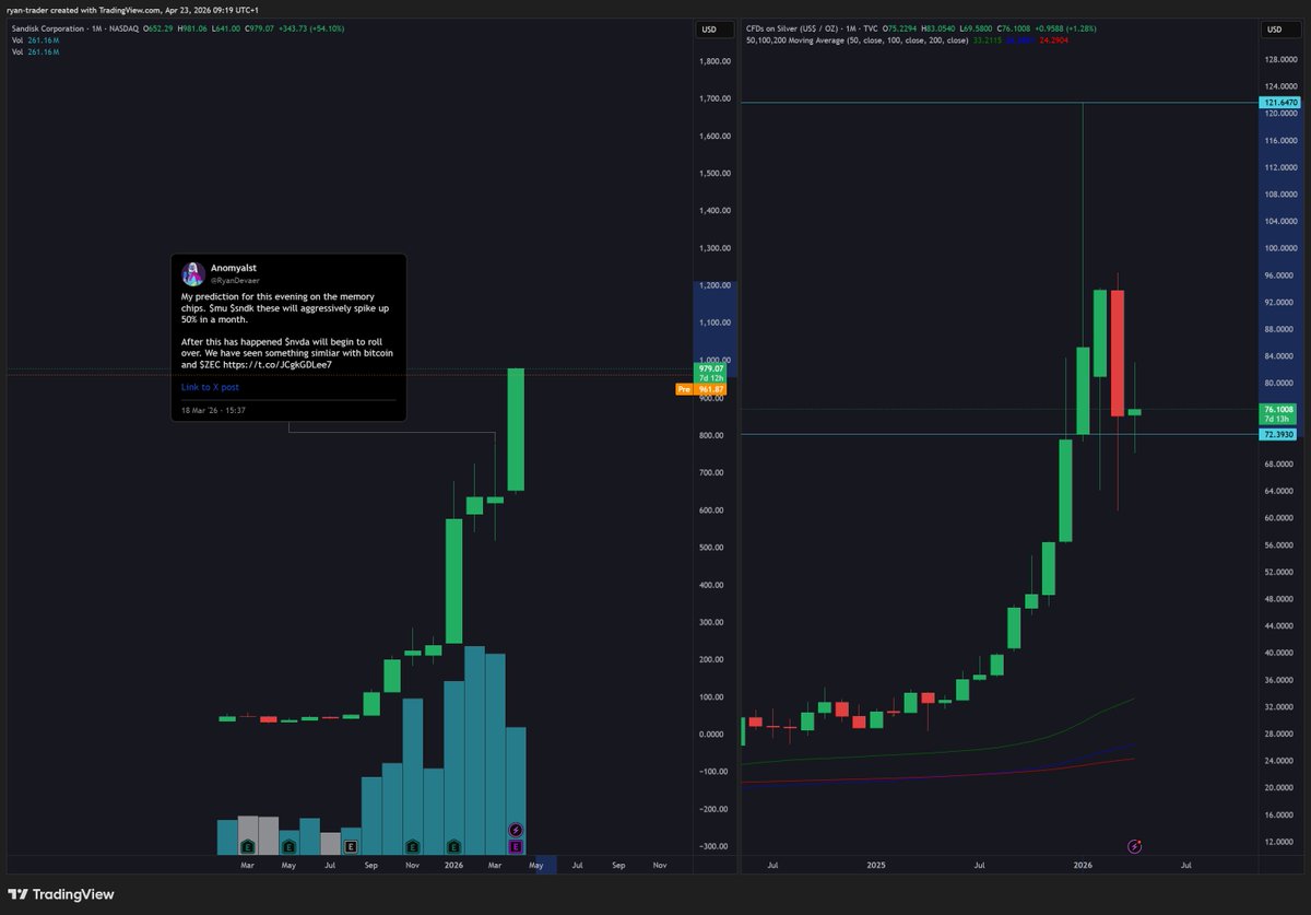 Anomyalst tweet media