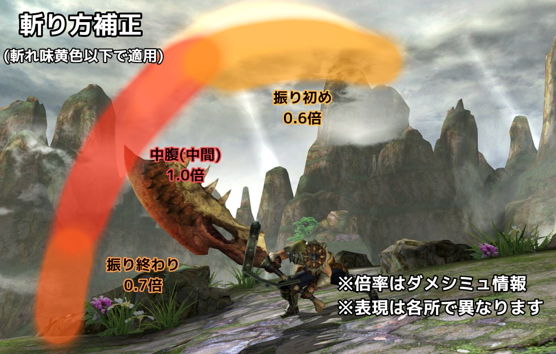 つかP🦈 tweet media