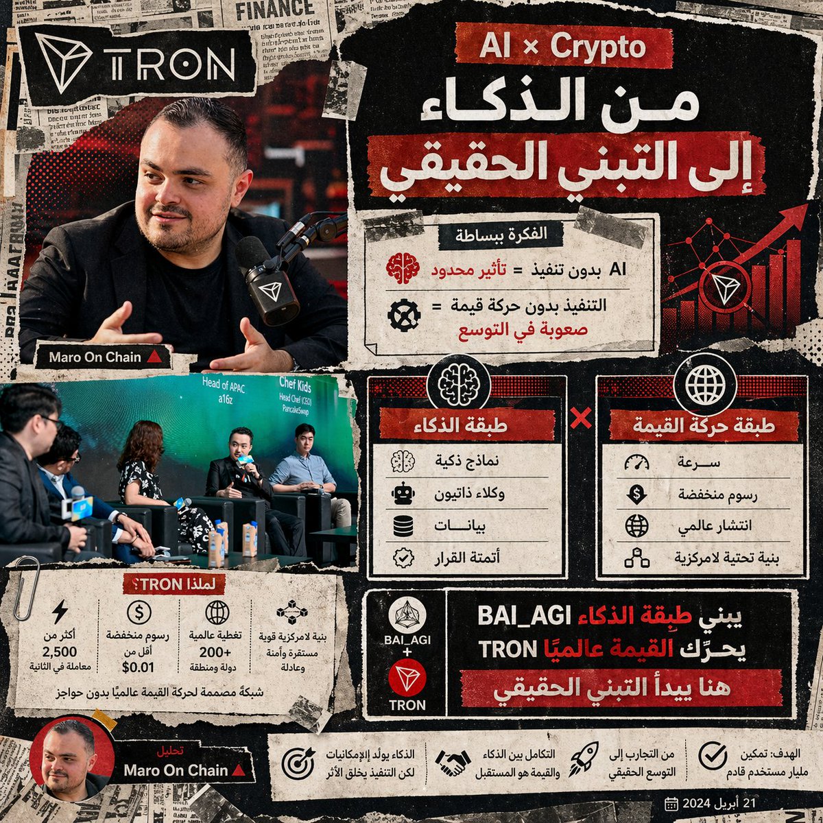 Maro On Chain🔺⛛ tweet media